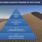 Delegates united in the first Cross-Country Rally/Baja Officials Webinar
