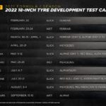 Pirelli unveils 18-inch test schedule for 2021