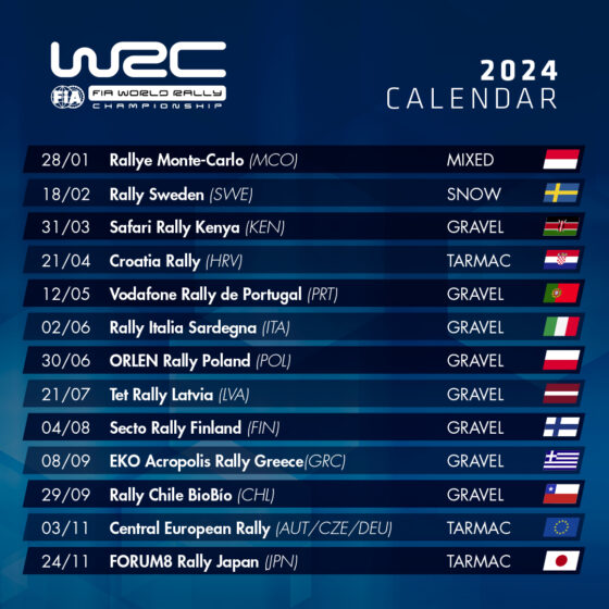 FIA WRC 2024 set for lift-off following calendar reveal