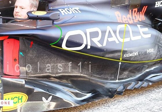 Tech F1i: Ferrari and Red Bull leads upgrades in Barcelona