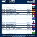 WRC reveals spectacular expanded 2025 calendar