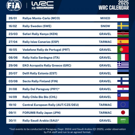 WRC reveals spectacular expanded 2025 calendar