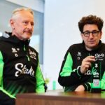 Wheatley: Sauber eyes more gains, with no impact on 2026 plans