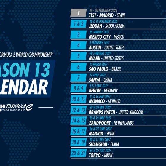 Building a stronger future for FIA Championships with updated regulations approved by the World Motor Sport Council
